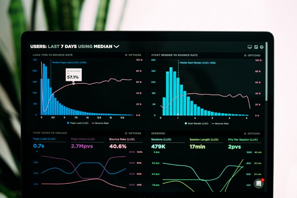 The Value of Real-Time Data Visualization and Interpretation