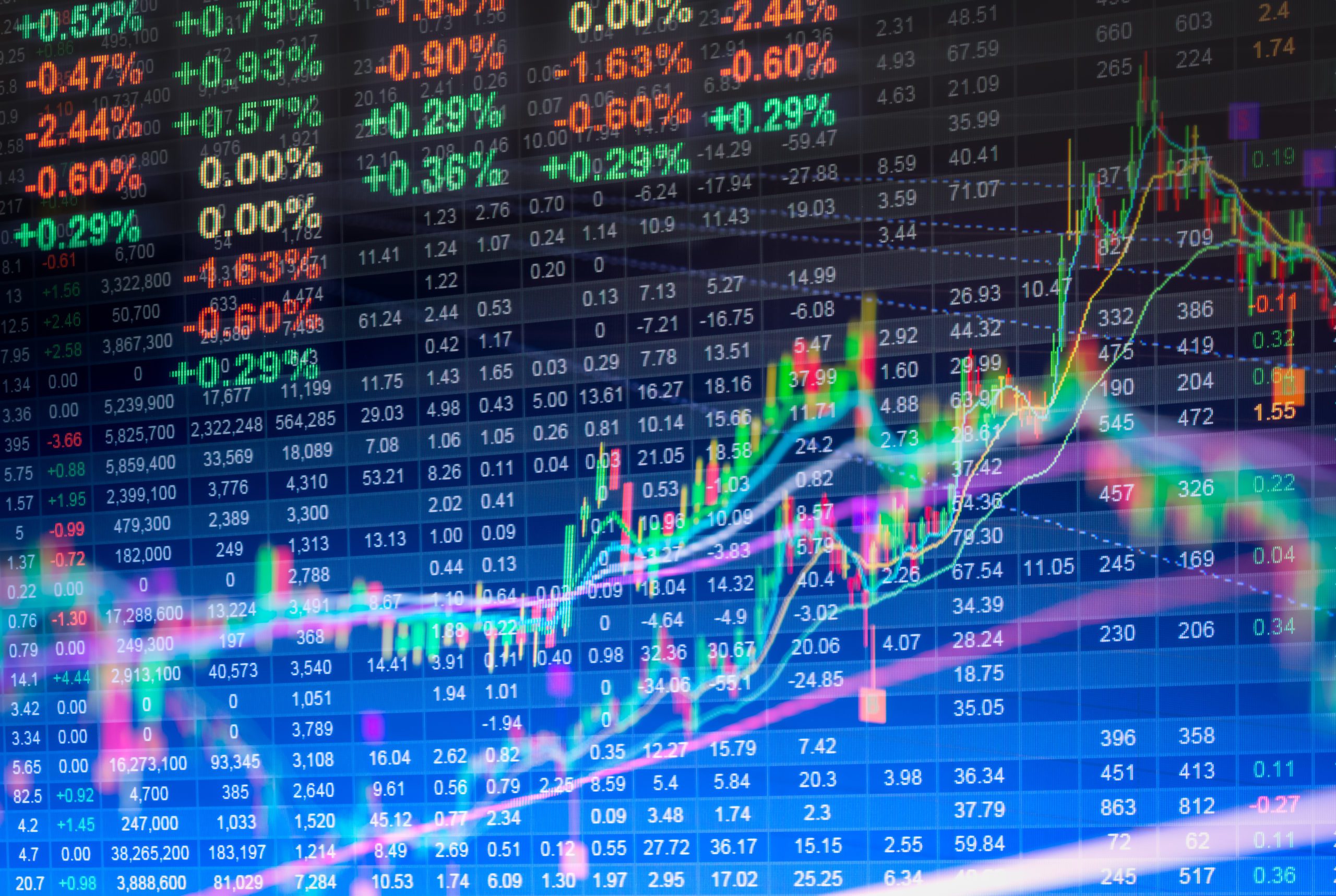 Financial data on a monitor,Stock market data on LED