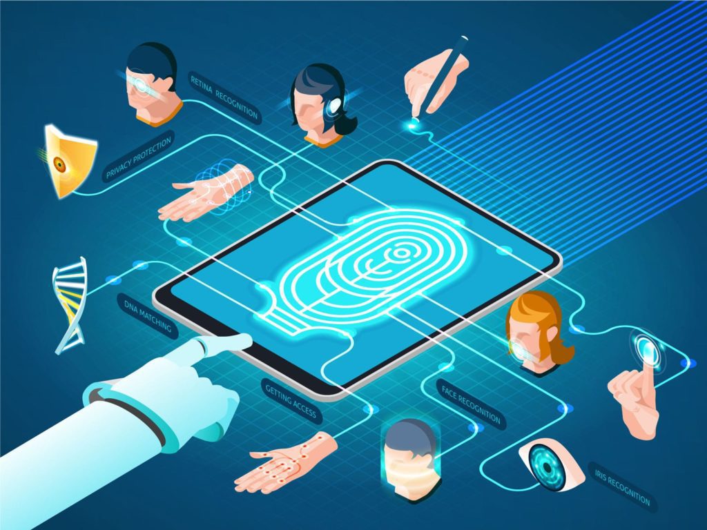 Mobile Biometric Solutions: Game-Changer in the Authentication Industry