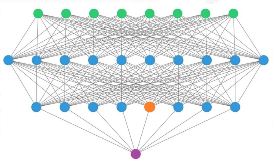 The-observer-effet-fig2