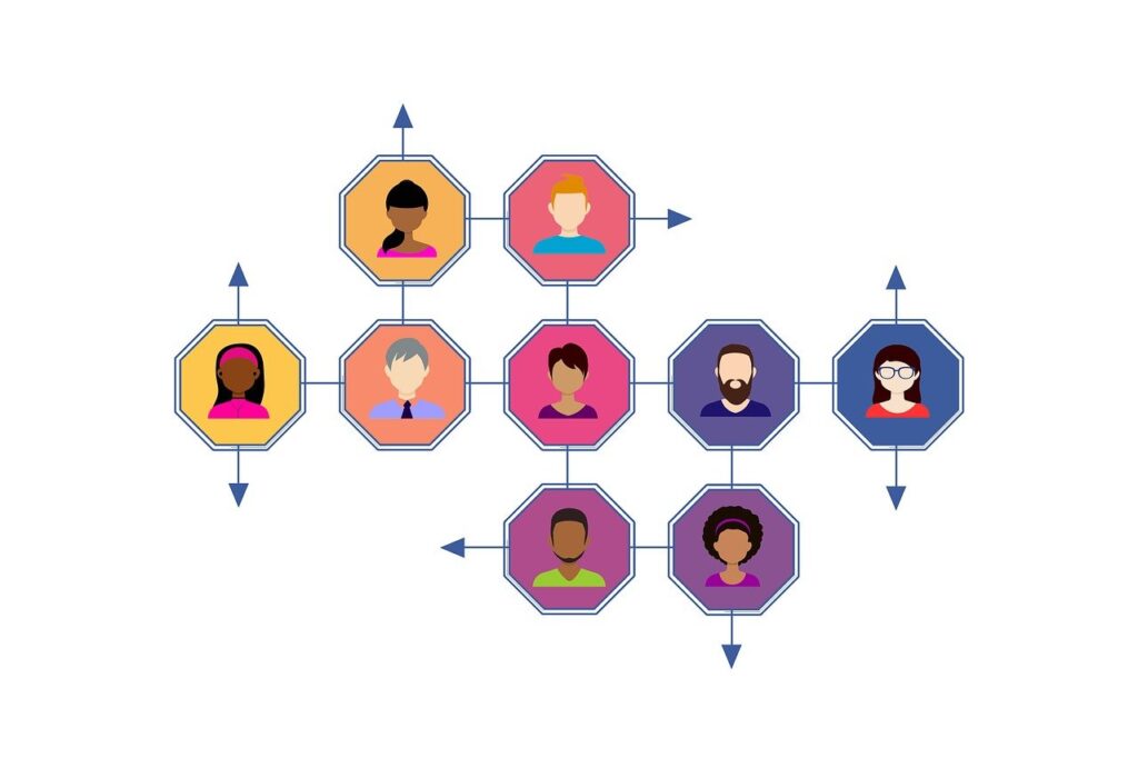 Human-centered data networking with interpersonal knowledge  graphs