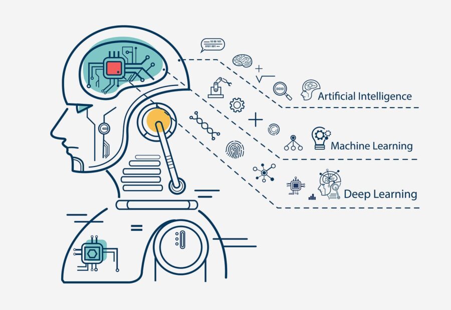 ai cybersecurity