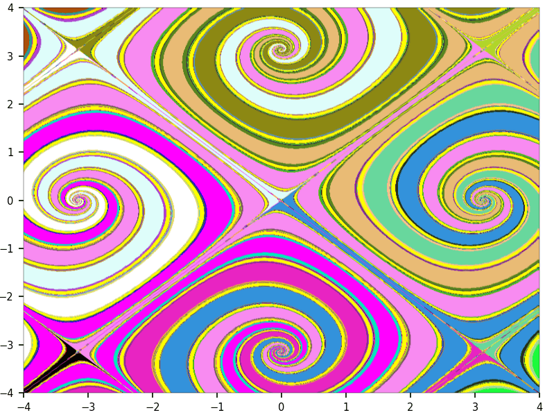 pillowspiral3