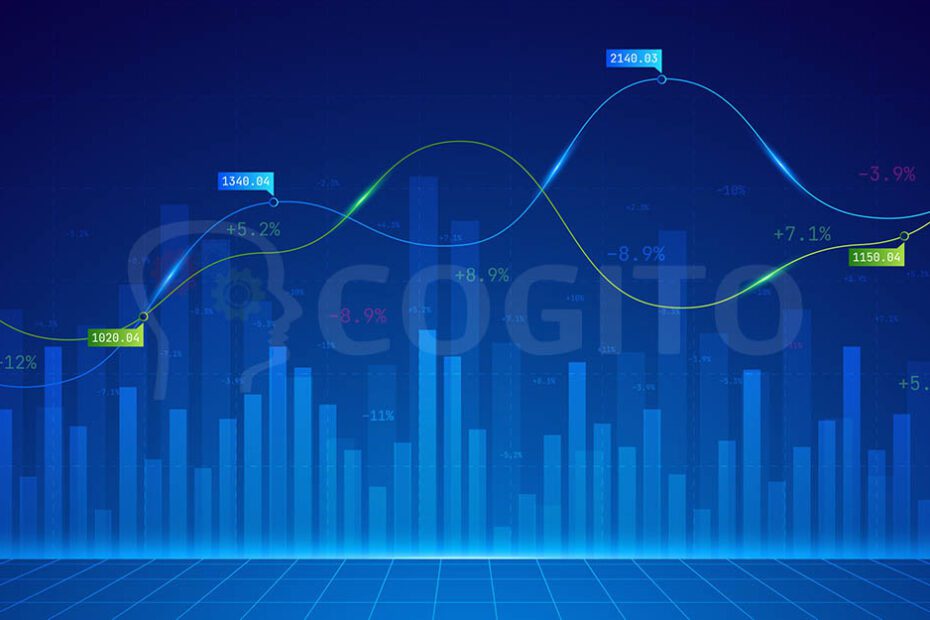 Predict stock market movements