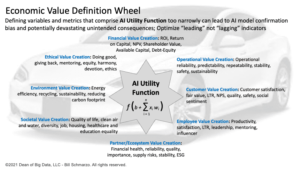 Slide2