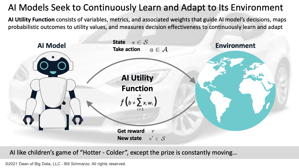 Slide3