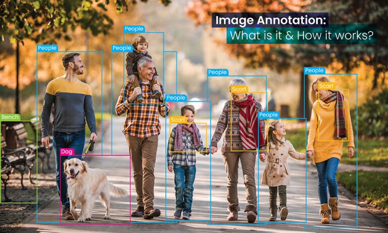 The Role of Image Annotation in Advancing Computer Vision Technologies