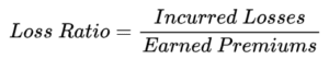 Reducing insurance loss ratios with data science and AI algorithms