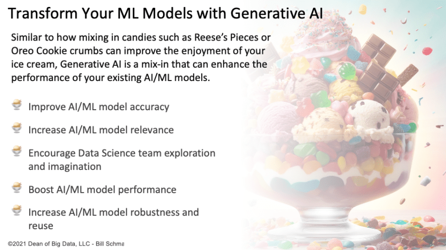 Slide2