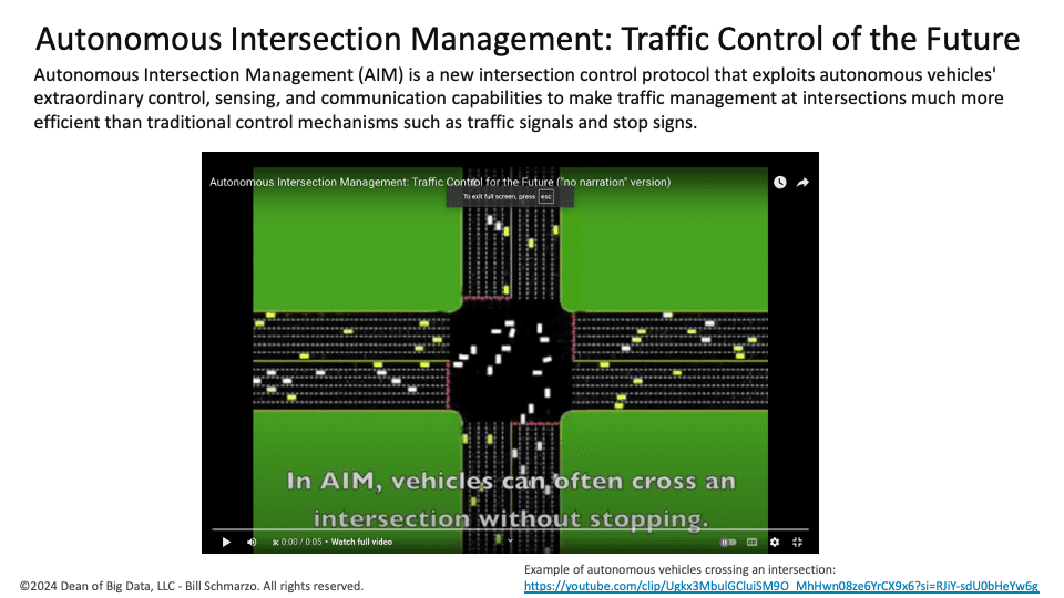 Slide3